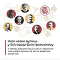 Мініатюра для версії від 20:07, 30 вересня 2024